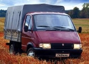 Транспортные услуги 